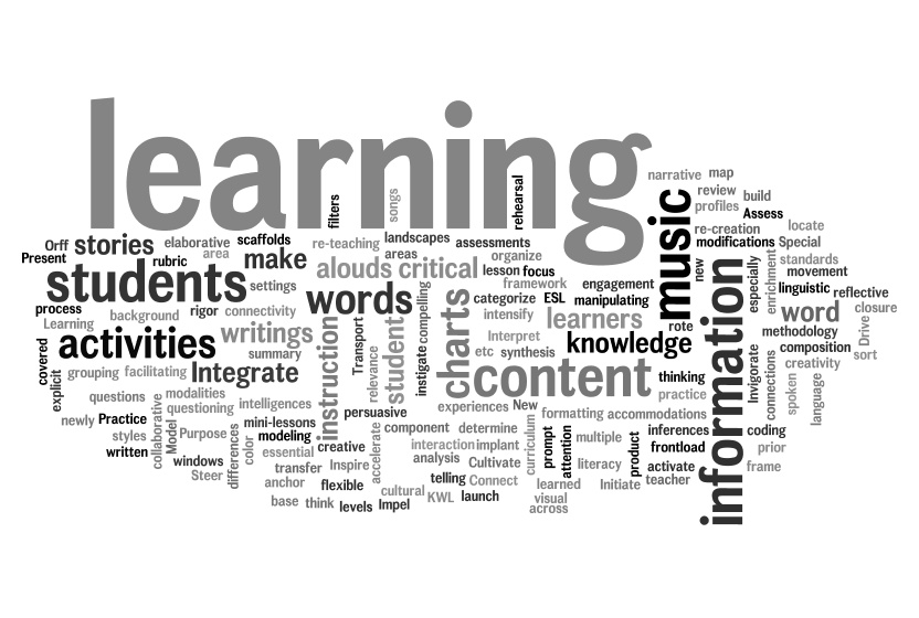 CURRICULUM lst CURRICULUM lst